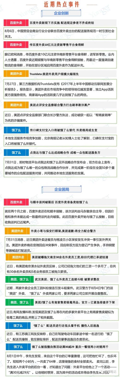 O2O，O2O系統(tǒng)，O2O平臺,O2O網(wǎng)站