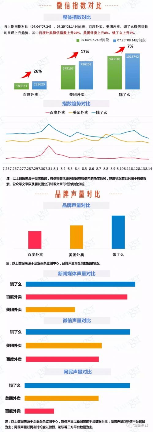 O2O，O2O系統(tǒng)，O2O平臺,O2O網(wǎng)站
